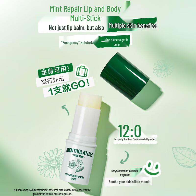 

Mentholatum Mint Repair Lip and Body Stick