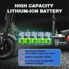 TOURSOR X14 Pro Elektroroller, Dual 5000W Motoren, 72V 40Ah Akku, 80 km/h, 120 km Reichweite, 13-Zoll-Breitreifen, faltbar
