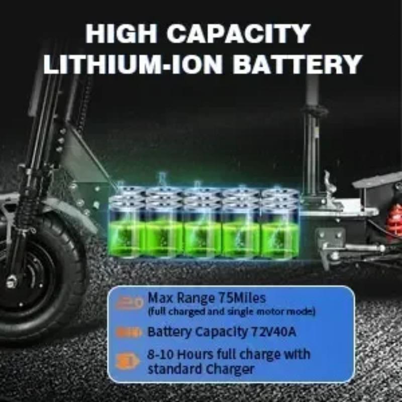 TOURSOR X14 Pro Elektroroller, Dual 5000W Motoren, 72V 40Ah Akku, 80 km/h, 120 km Reichweite, 13-Zoll-Breitreifen, faltbar