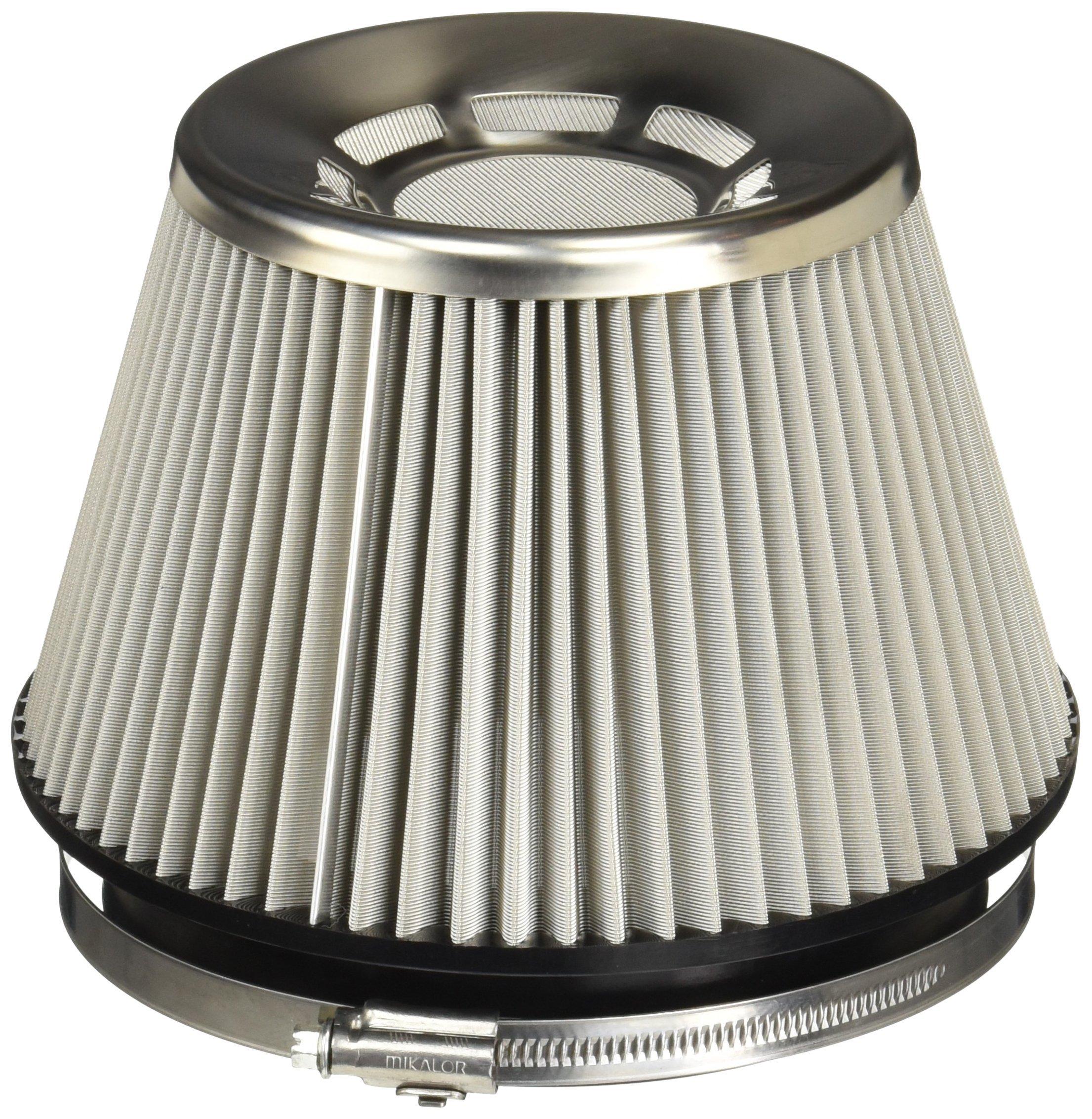 

BLITZ SUS POWER AIR CLEANER for Vezel (26223) Hybrid/Fit RU3/GK5