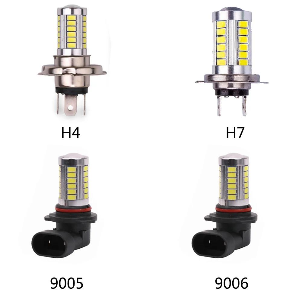 H11 LED Car Fog Light H4 Lamp Fog Light Headlights Highlight Light Bulb Auto Automobile DRL for Car Accessories H7 H8 9005 9006
