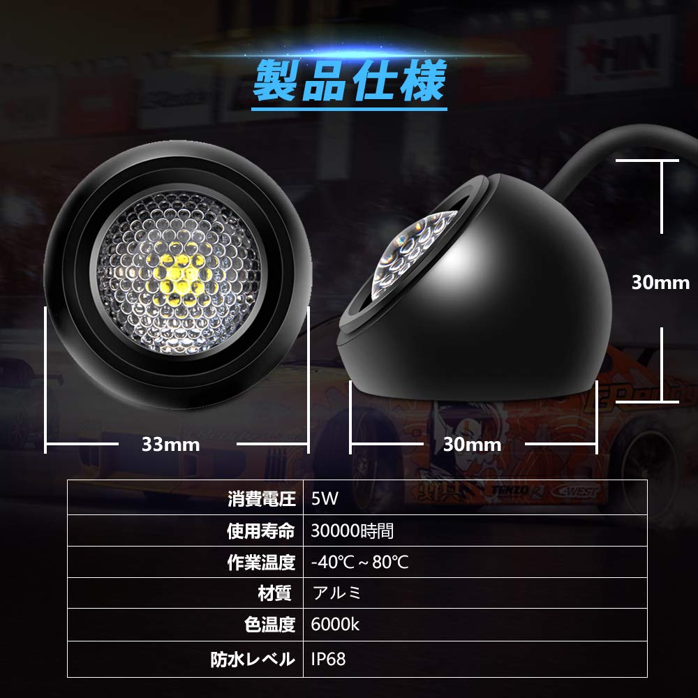 Largoods LED 5W 6D Linse Hintergrundbeleuchtung Raumleuchte Positionsleuchte Rücklicht Hintergrundbeleuchtung 6.000k