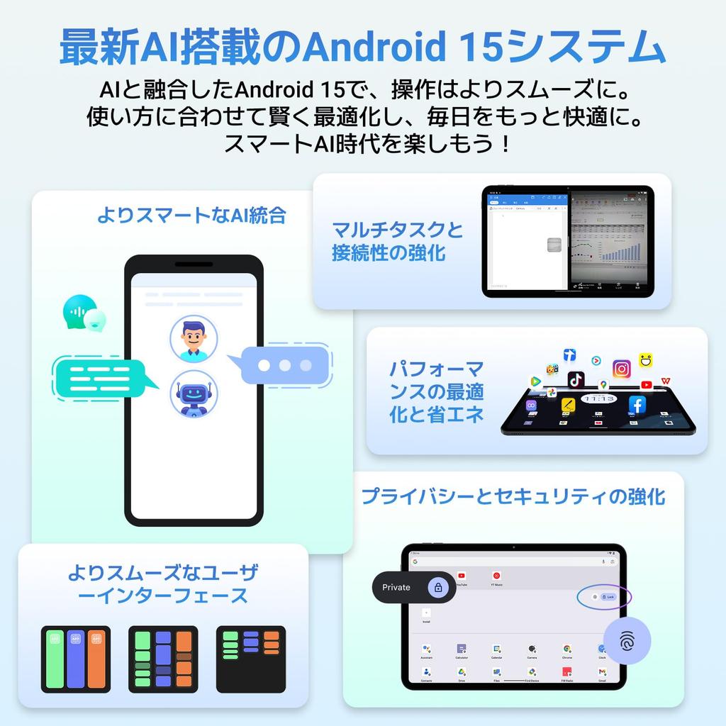 TABWEE T60pro Android 15 24GB 256GB 2TB T7280 120Hz Widevine Face PD18 Fast GMS 5G WiFi Inklusive und Hülle Tablet, 13-Zoll Wi-Fi Modell, + + Erweiterung,