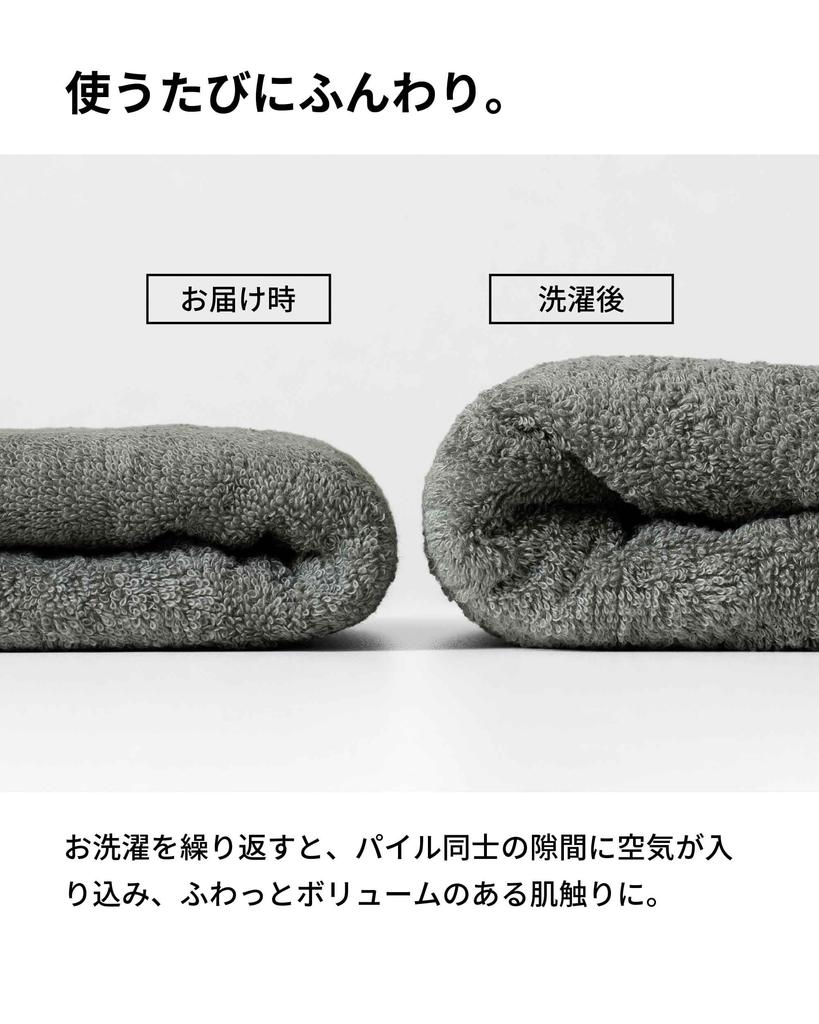 Slim Face Imabari Set of Medium 22 x Made in Plain [aso] Towels, 4, Thick, 82cm, 100% Cotton, Japan, Moffin, Charcoal, cy-mf319-sf4-a-ch
