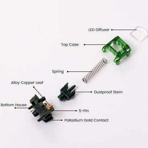 Akko MonsGeek Green Fog Switches, 60gf Actuation Force, Linear, 5-Pin, Pack of 45