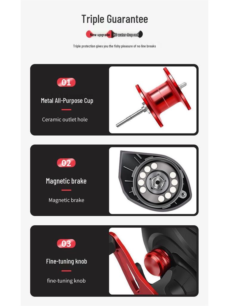 Haoton Lure Baitcasting Anti-Backlash Long Cast Blackfish Reel HD