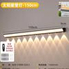 LED svítidla – LED nástěnná svítidla