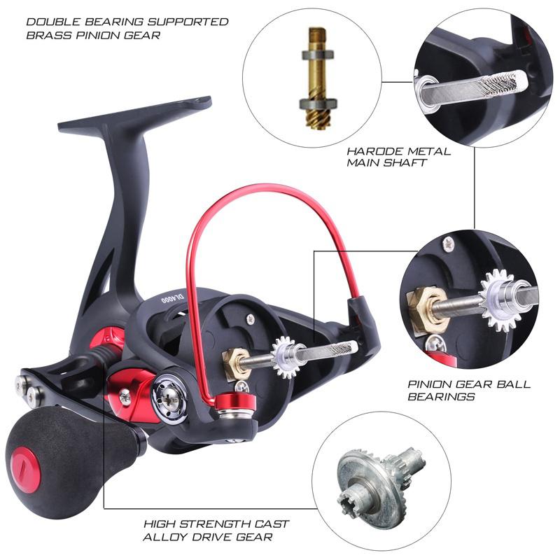 Spinning Reel with 39.5 LB Carbon Fiber Drag Ultra Smooth All Aluminum Inshore Reel