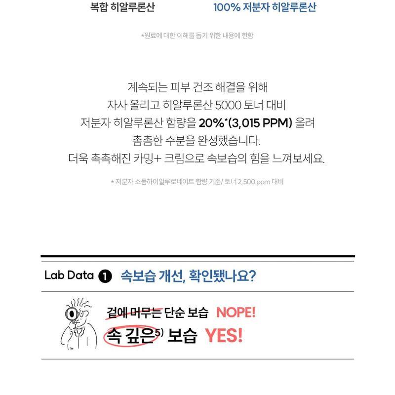 The Lab by Blanc Doux Oligo Hyaluronic Acid Calming+ Cream