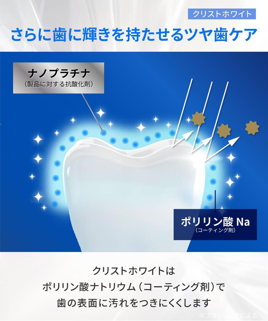 White Essence Crist White Whitening Premium Mint Whitens Teeth and Treats Bad Breath White Toothpaste, Flavor, (Crist + Chlorfloss)