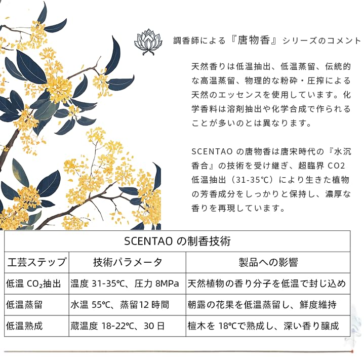 SCENTAO Natural Osmanthus Aromatherapy Gift 70g 170 Low Incense Holder Perfect for Gifts 21cm Burn 30 Incense, Set, (Approx. Sticks), Unscented,