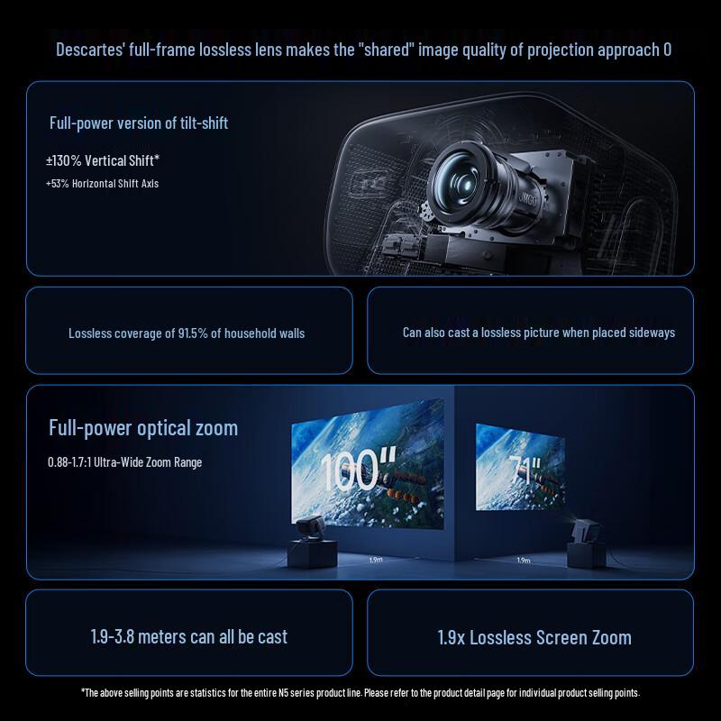 JMGO N5 Pro 4K Tri-Color Laser Gimbal Projector (CN version)
