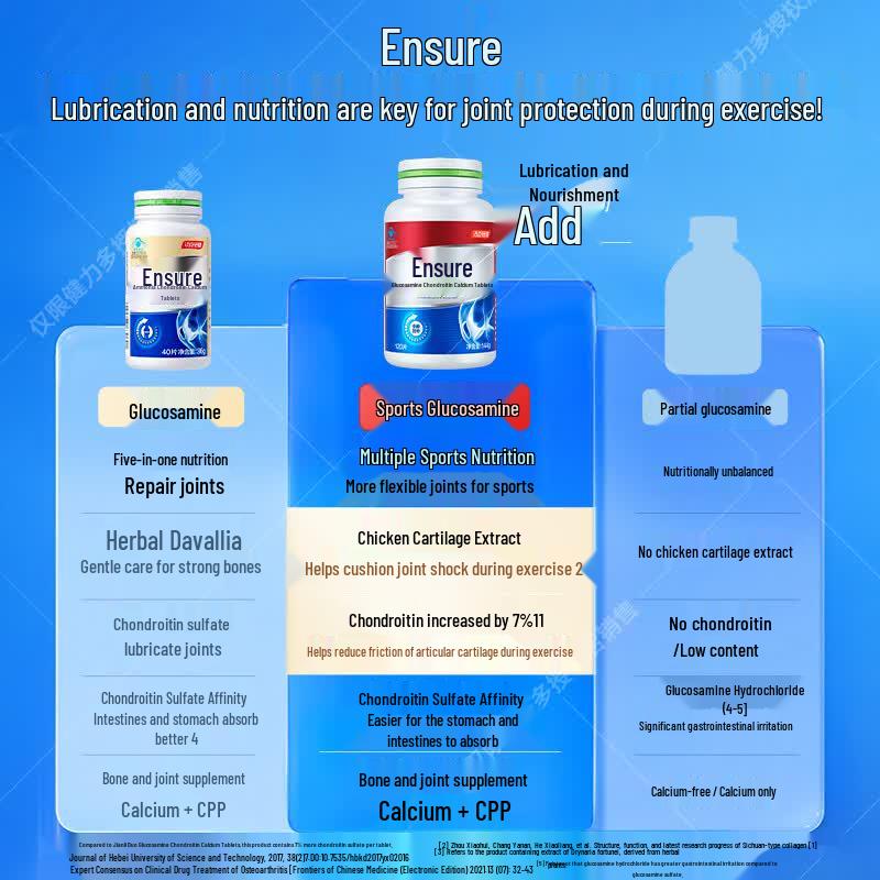 JianLiDuo Glucosamine Chondroitin Calcium Tablets