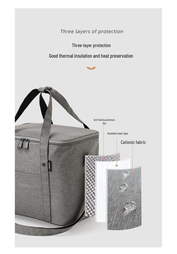 Bento Insulated Lunch Bag with Shoulder Strap and Ice Pack, Thickened Aluminum Foil Picnic Bag Enlarged for Student Storage