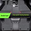 Customized TPE Floor Mats for Changan EADO PLUS, Surround Design with Rice Grain Pattern for EV Zhishang XT