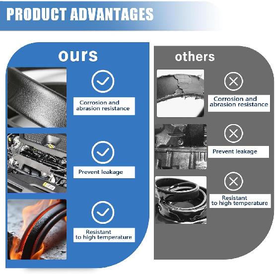 Engine Cylinder Valve Cover Gasket Set Compatible with Acura Honda Accord Civic CR-V Element CSX RDX RSX TSX - Replace VS50614R ES73071