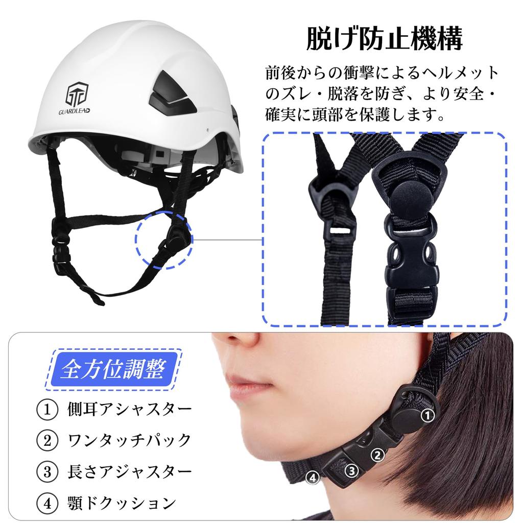 GUARDLEAD Construction Safety Helmet W1000 - CE/ANSI Certified, ABS Resin, Ventilated, Large Size (53-64cm), Unisex, Protection Against Falling Object