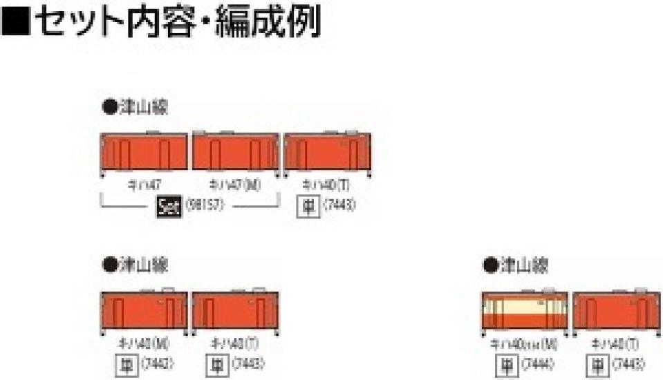 PRE-ORDER TOMIX N Scale JR KiHa 40-2000 Diesel Car – Okayama Ver.