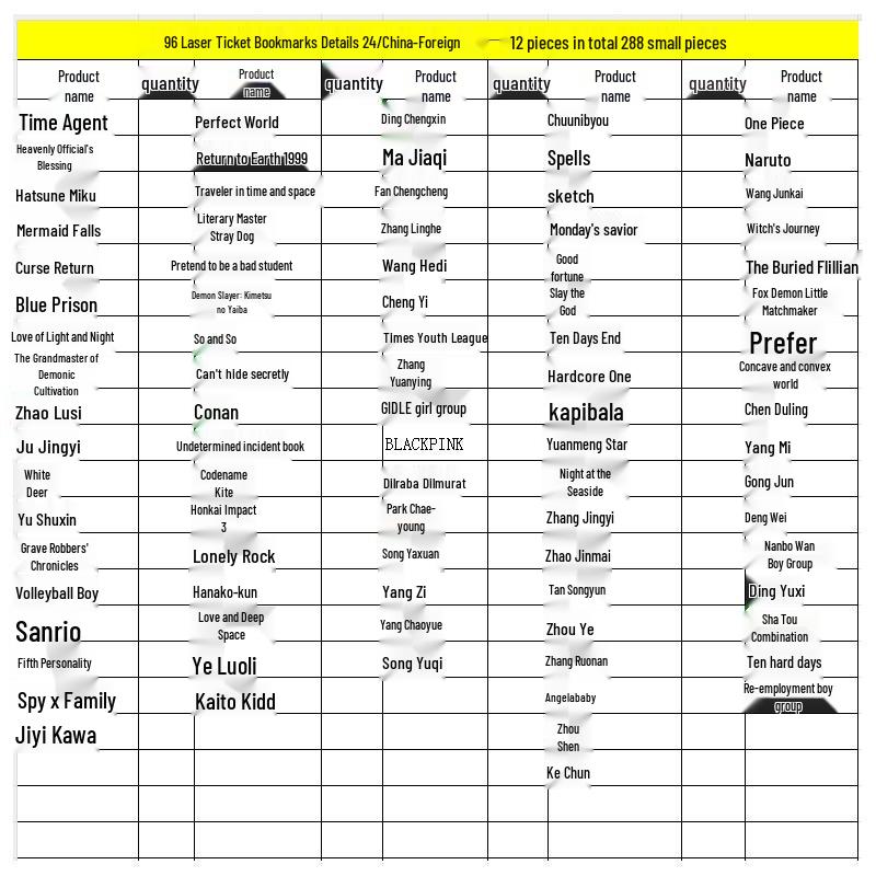 Ju Jingyi, Bai Lu, Jang Wonyoung, Zhao Lusi, Fan Chengcheng, Cheng Yi, Zhou Shen: Laser-Cut Bookmark and Small Card Collection