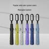 Nanqiao Automatic Folding Storm Umbrella