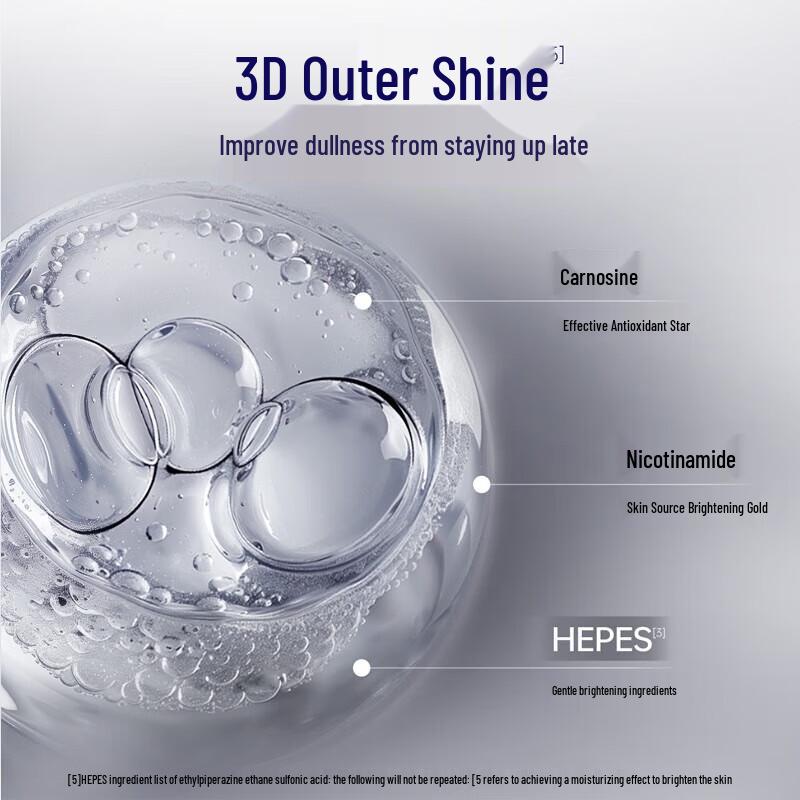 SKYNFUTURE 6D Hydrating & Repair Skincare Set