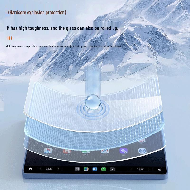 Geely 25 Galaxy L7 EMi Center Console Screen Protector - Tempered Film for Car Interior.