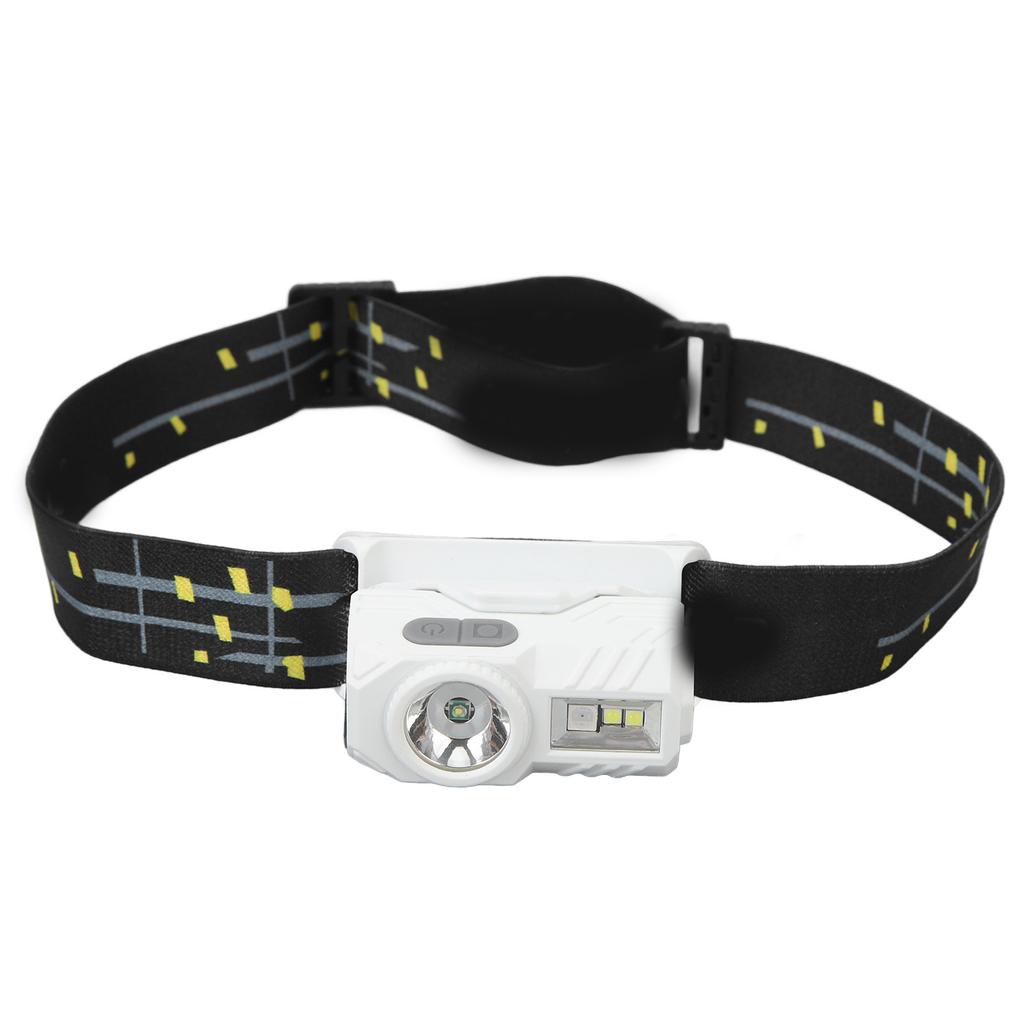 LED Headlamp Super Bright Motion Sensor Magnetic Absorption LED Headlight Flashlight with  Clip