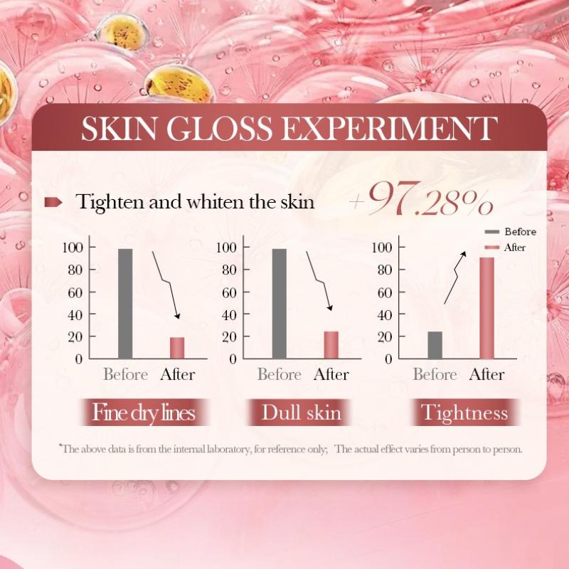 Niacinamide Collagen Tear Mask 75ml Moisturizing Water Gloss Mask Skin Care Products