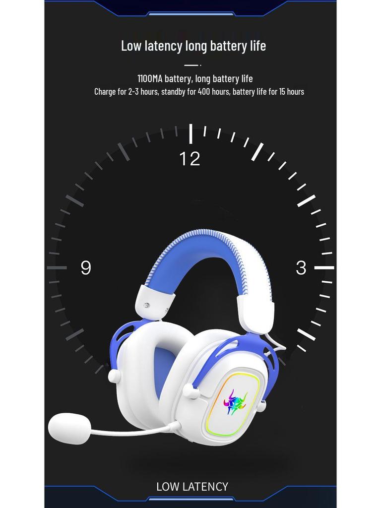 Cross-Border New Over-Ear Bluetooth Gaming Headset: Comfortable, Clear Sound, Three Wireless Modes.