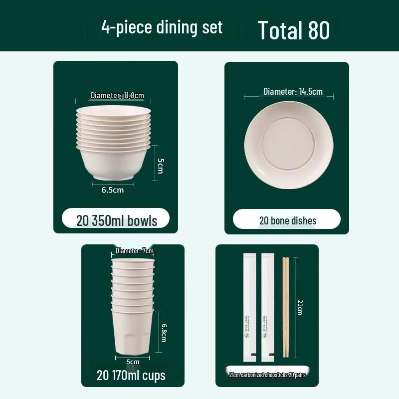 

Набор одноразовой посуды