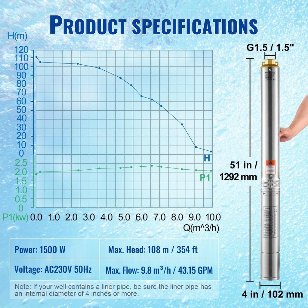 Deep Well Submersible Pump Stainless Steel Water Pump 1500W 9.8 m³/h 108 m