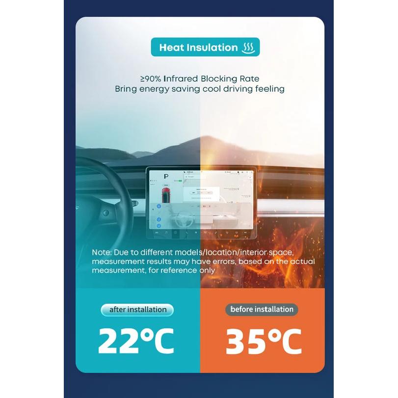 1mX5m TOP Quality IR100% HD Nano Ceramic Sun Solar UV Protection Car Window Tint Film Anti-glare Glass Sticker Skin Care