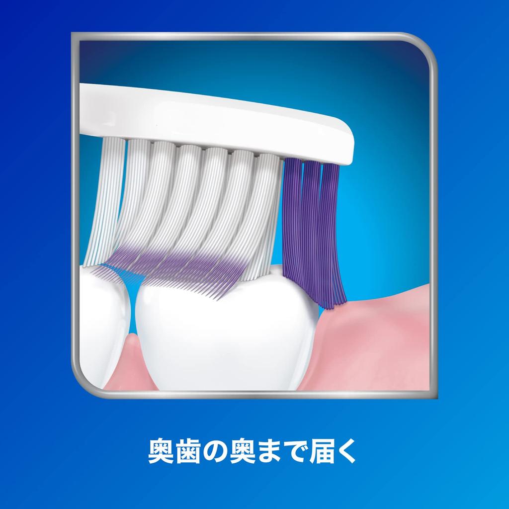 Sensodyne Gentle Gum Care Toothbrush 3D Fit Design Thin and 8 Brushes Ultra-Compact (Soft)