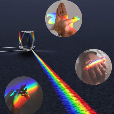 Physics Science Toys Triple Prism Glass Reflecting Color Light Spectrum Learning Educational Toys For Children School Teaching