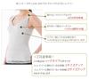 Firm Tightening Secret Shaper Single [Premier] Item_NT173-0 (M, Black)