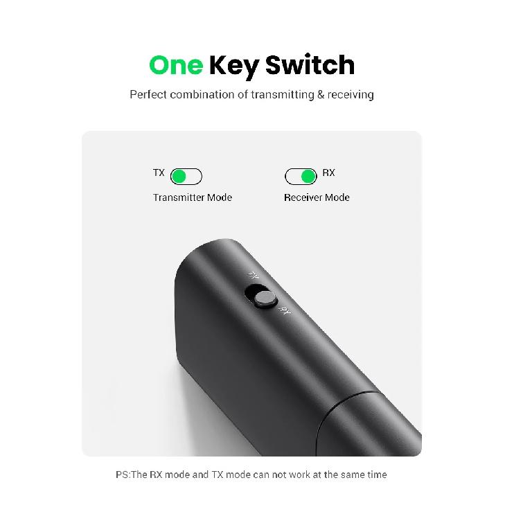 UGREEN 2 in 1 Bluetooth Car Adapter Bluetooth 5.1 Stereo Transmitter Receiver Wireless 3.5mm Aux Jack Adapter Car Kit Mic