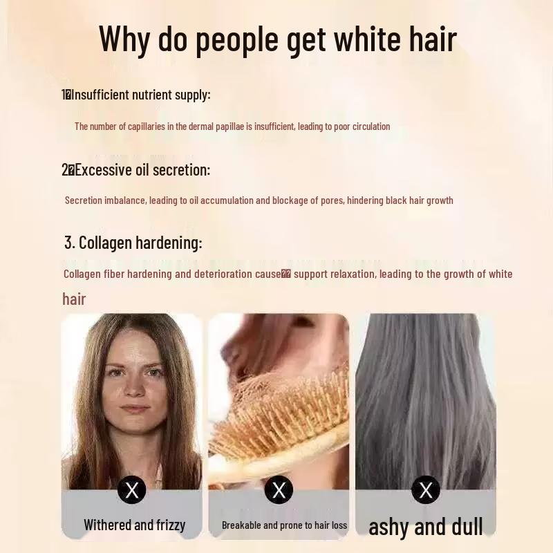 SHANGFUYI Nanjing Tongrentang Scalp & Hair Shampoos