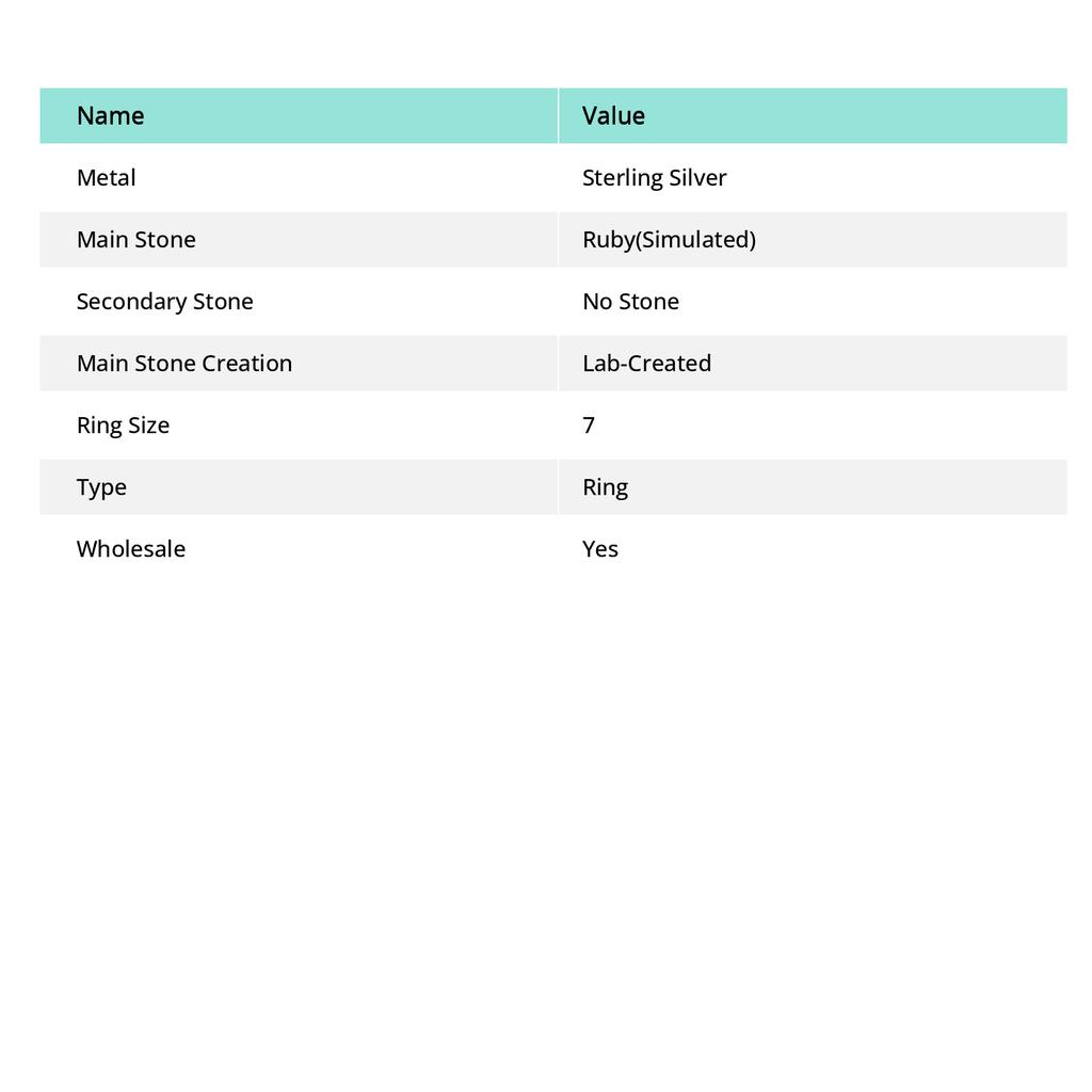 Rubin(Simuliert) Edelstein Handgefertigter 925 Sterling Silber Schmuck Ring Größe 7