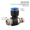 Pneumatic Fitting Combo: SL Throttle Valve 8-02, SL6-01 Component, 10-02 Insert Cylinder, Air Pump
