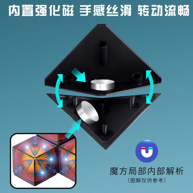 Kids Fun Educational Decompression Geometric Magnetic Cube Toy