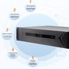 Rongxun RX T900U-SE Dual-Mode Video Conferencing Terminal (CN version)