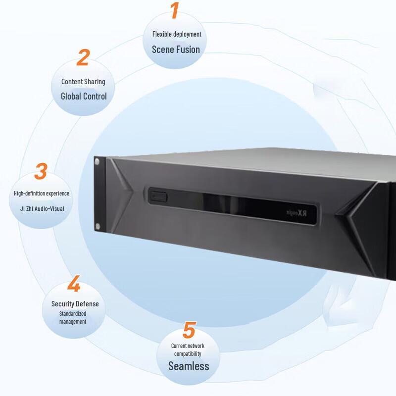 Rongxun RX T900U-SE Dual-Mode Video Conferencing Terminal (CN version)
