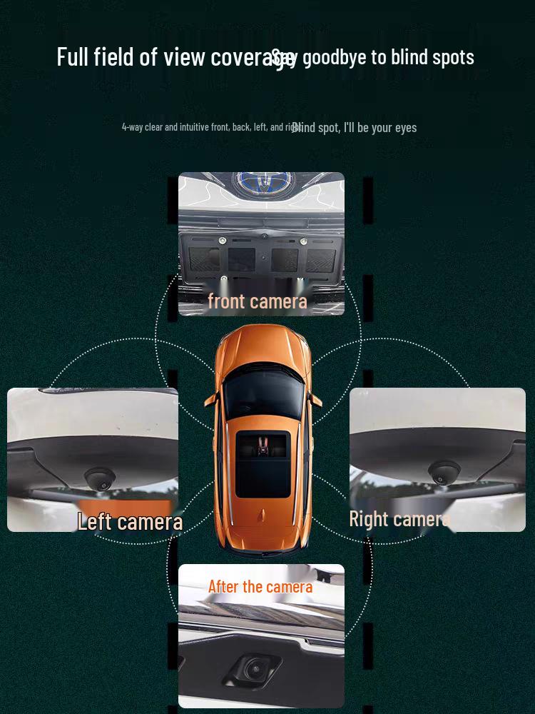Ultra HD 3D Panoramic Camera for Toyota Highlander Crown Lu Fang