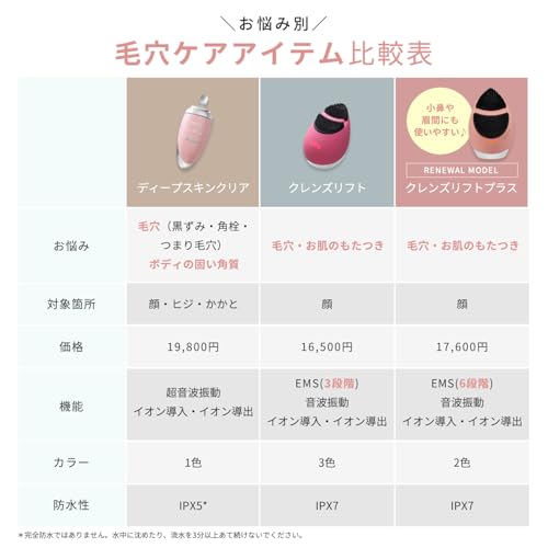 Ya-man Facial Beauty Device Miese Deep Skin Clear Water Peeling Pore Ms43p