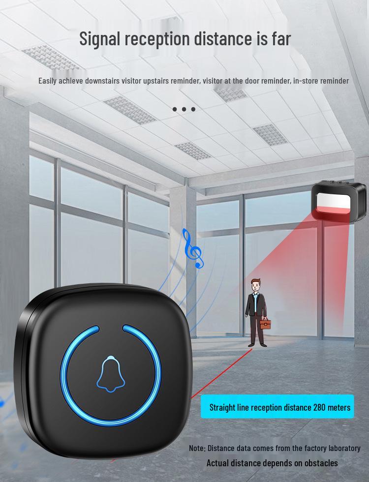 Welcome Sensor Alarm for Store Entrances – Motion-Activated Voice Greeter for Split Doors