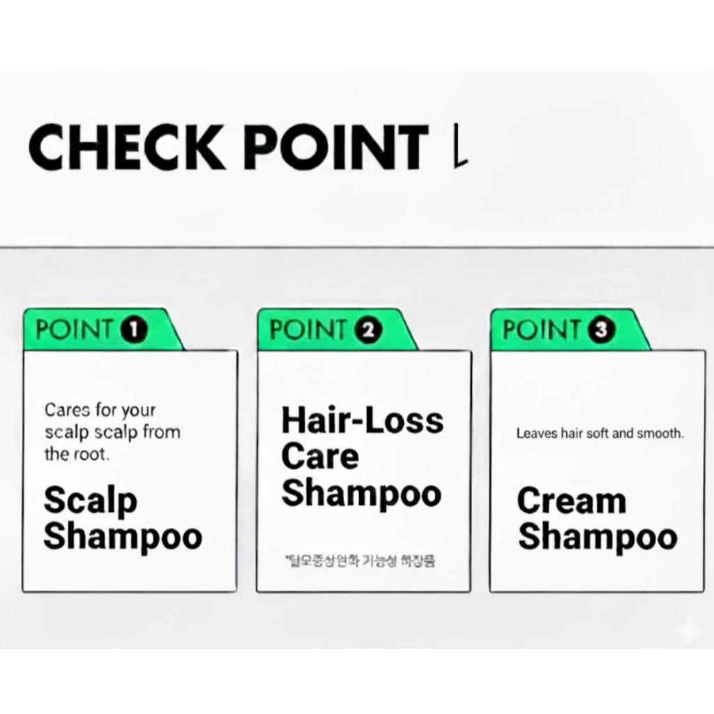 LABO-H Hair Loss Care Scalp Strengthening Shampoo & Treatment