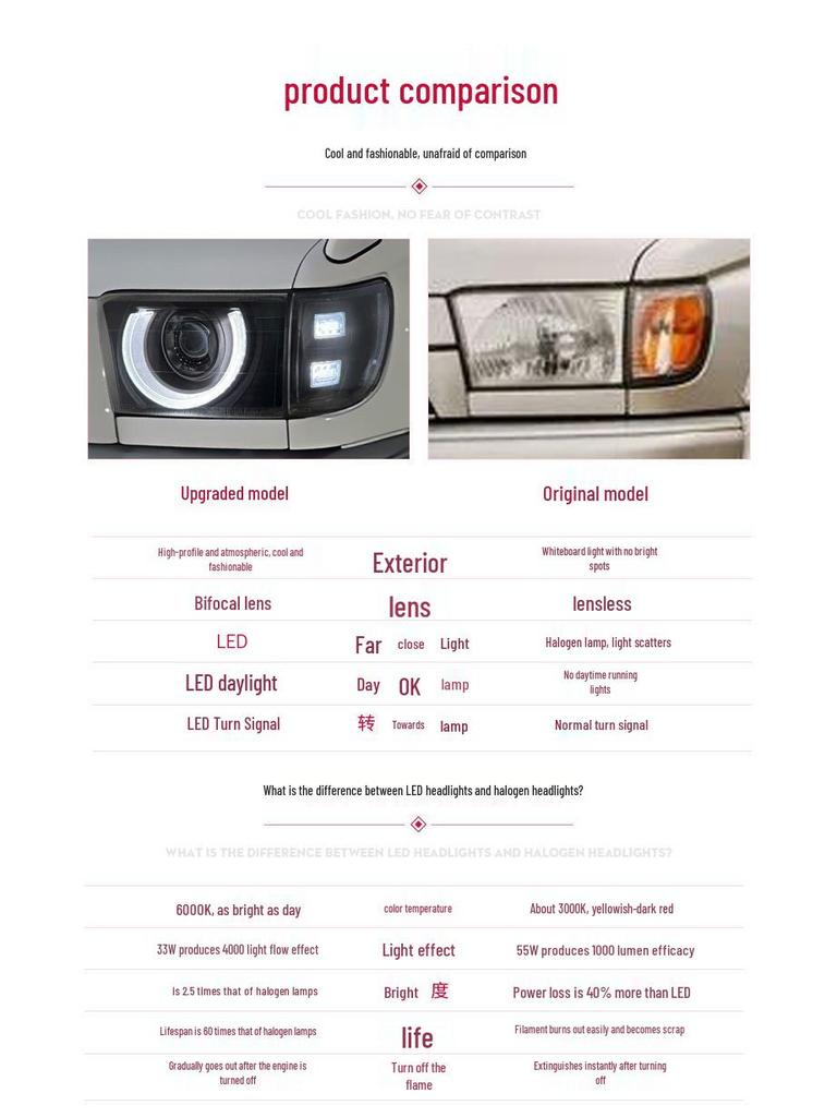 LED Daytime Running Lights & Projector Headlights for 1996-2001 Toyota 4Runner