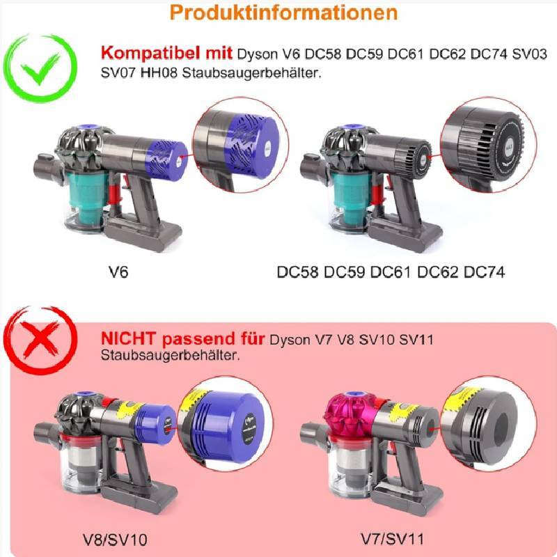For Dyson V6 V7 V8 V10 V11 Vacuum Dust Bin Cover Seal Kit For Reliable Sealing And Durability