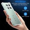 Anti-Yellower Crystal Clear Case for Xiaomi Poco X7 X6 Pro X5 M6 M5 F6 C75 C65 4G 5G Transparent Shockproof Slim TPU Soft Cover