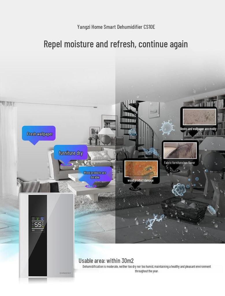 Energeticky úsporný odvlhčovač s nízkou hlučností pro ložnice a sklepy